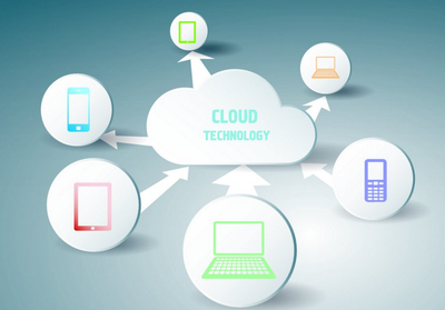 云商业 超越云计算的新兴热点