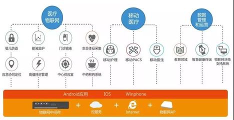 双翼齐飞，银江携手华为、阿里共筑产业生态新蓝图